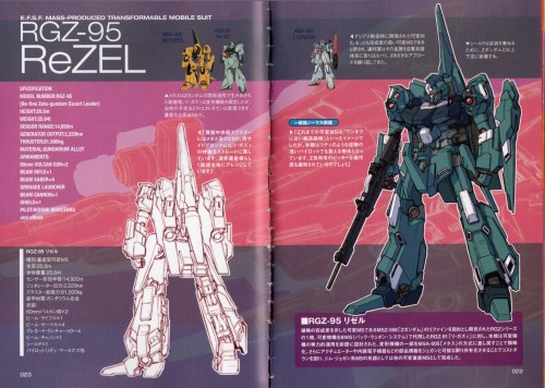 capitantaroch:Mobile Suit Gundam Unicorn Katoki Hajime...