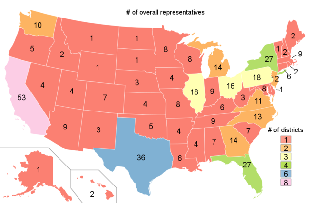 Proportional representation united states