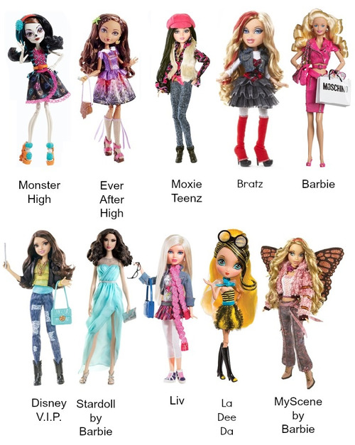 barbie girls please