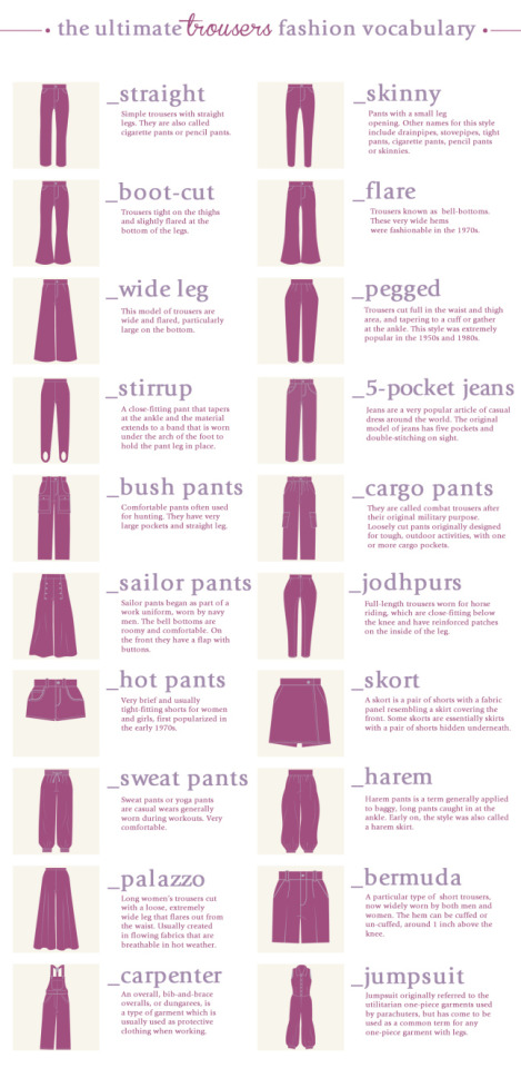 The ultimate trousers fashion vocabulary More...