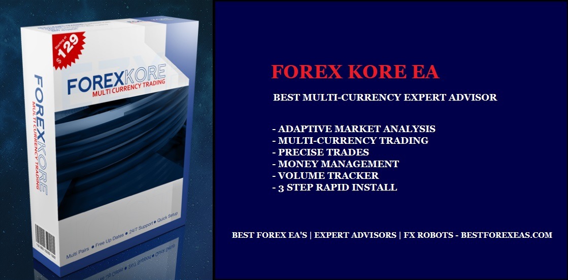 Best Forex Ea S Expert Advisors Fx Robots - 