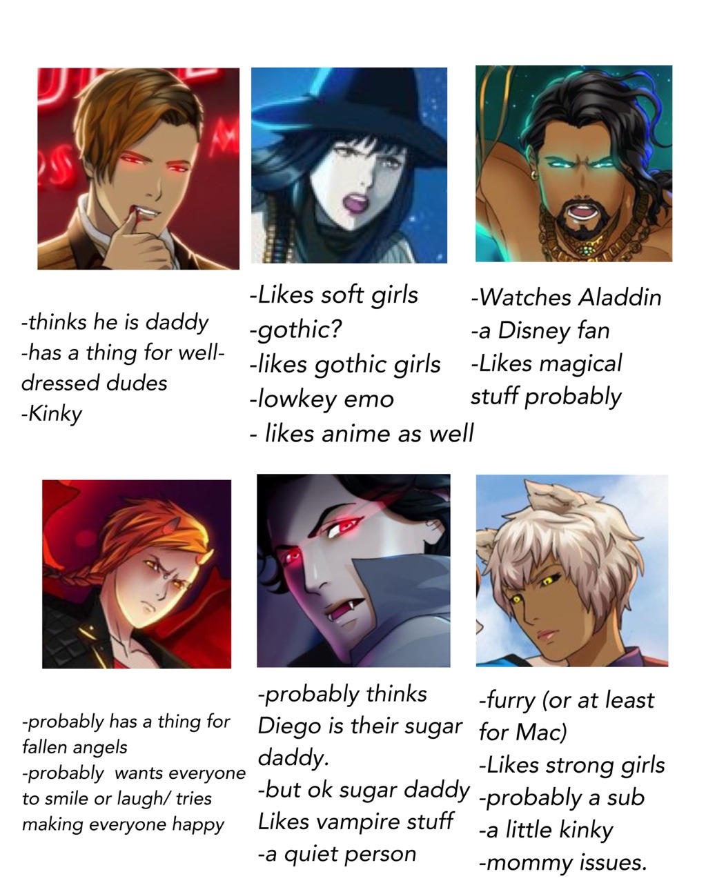 Hewwo — What your favorite character says about you,...