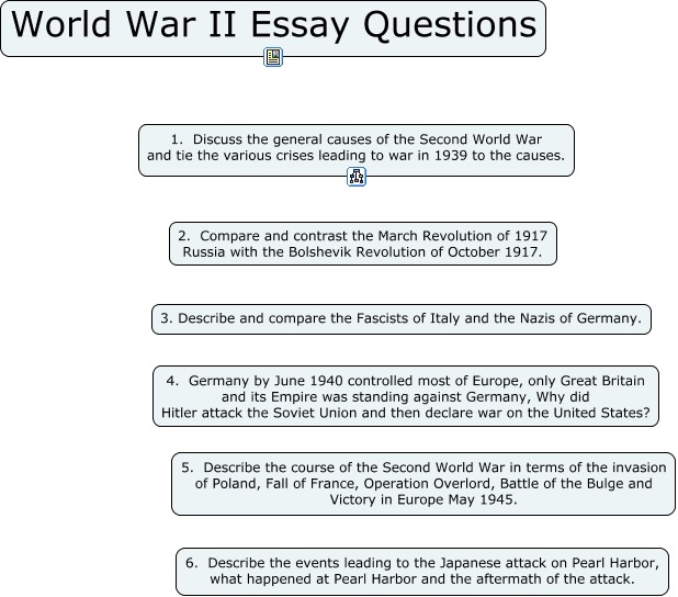 world war 2 thesis statement war topics to write about