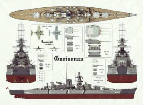 greatmilitarybattles:German Battle Cruiser Gneisenau.Gneisenau...