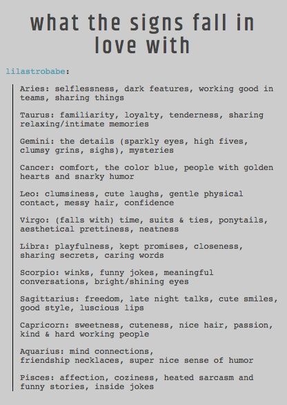 zodiac signs in love | Tumblr