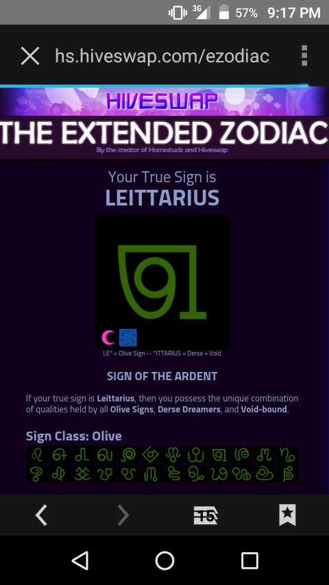 Extended Zodiac Chart
