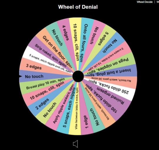 Wheel of Denial!
