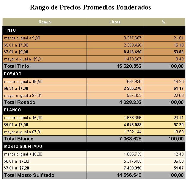 Bolsa 2da.Parte