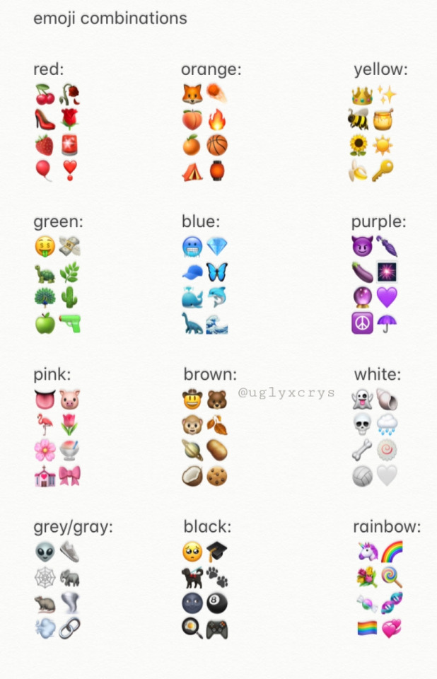 Tumblr Aesthetic Emoji Combinations Dont panic , printable and downloadable free the factor 3 emoji combinations quiz factor 3 we have created for you. tumblr aesthetic emoji combinations