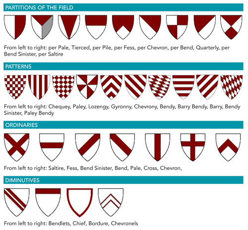 Eissacoohk Symbolism And Meaning Achievement Of Arms