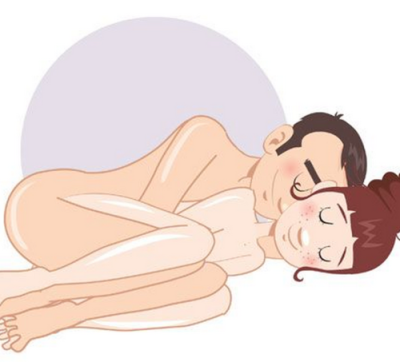sex position Anal male comfortable