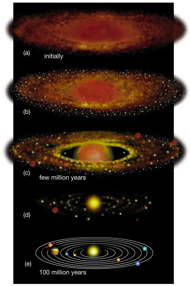 nebula explained