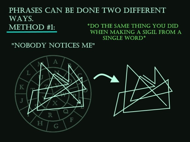 making a sigil making a sigil