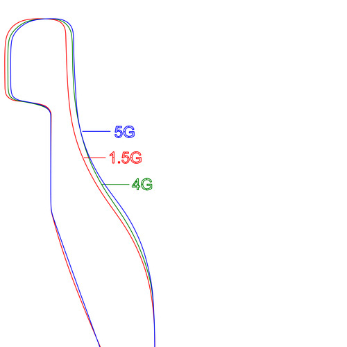 Bach Trombone Mouthpiece Descriptions - The Wedge Mouthpiece Blog