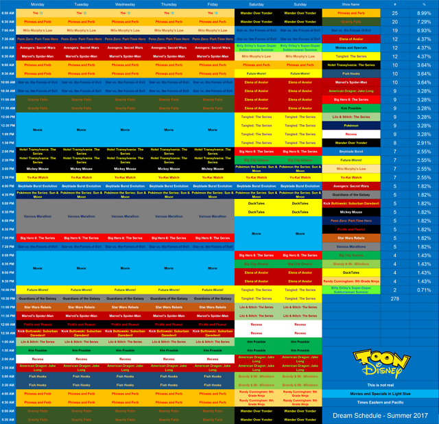 Disney Schedule Thread and Archive — Just for Fun, I made a fictional