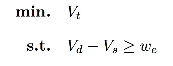 Optimization learning and natural algorithms phd thesis