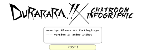 Durarara Chat Tumblr