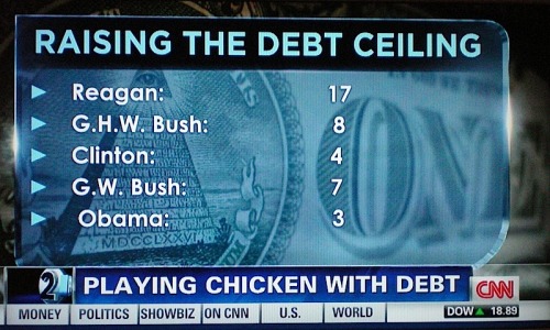 Debt Ceiling Tumblr