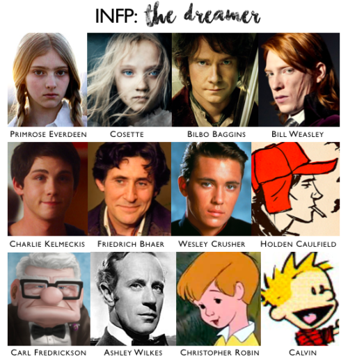 infp fictional characters | Tumblr