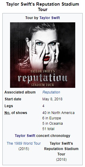 Your Broken Reality 51 Why Taylor Swifts Reputation