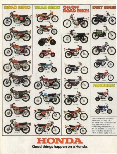 honda motorcycle models list by year