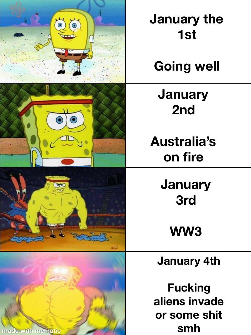 WW3 January 2020 spongebob meme Funny Memes 