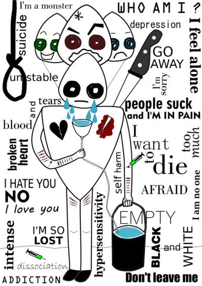 Sto uscendo con qualcuno con disturbo borderline personalità