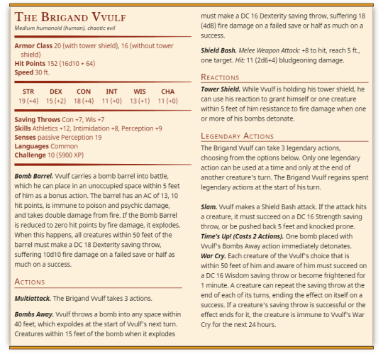 Monsters of Darkest Dungeon in D&D: The Brigand Vvulf – Kor-Artificer