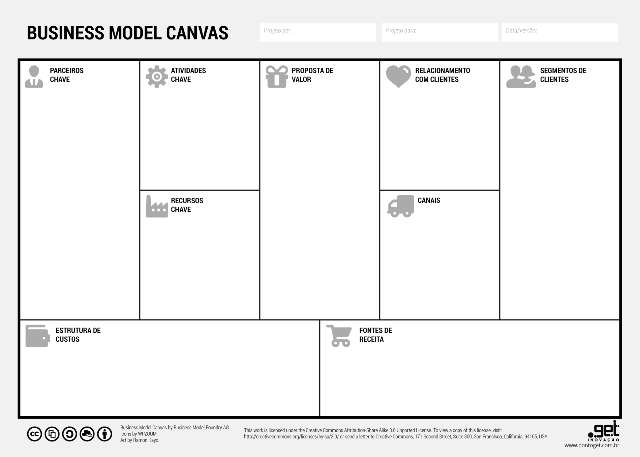 Canvas как вставить картинку в