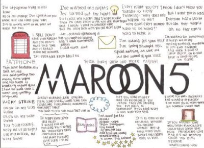 Maroon Five Lyrics Tumblr