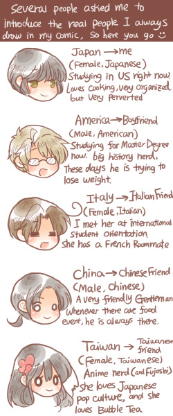 Hetalia Comic Tumblr