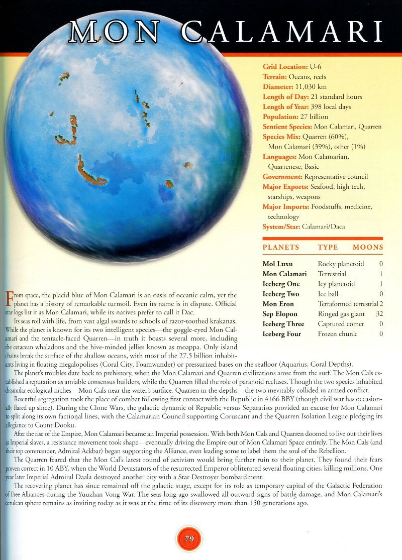 The Representative Democracy of Felucian Planetary Republic, Factbook
