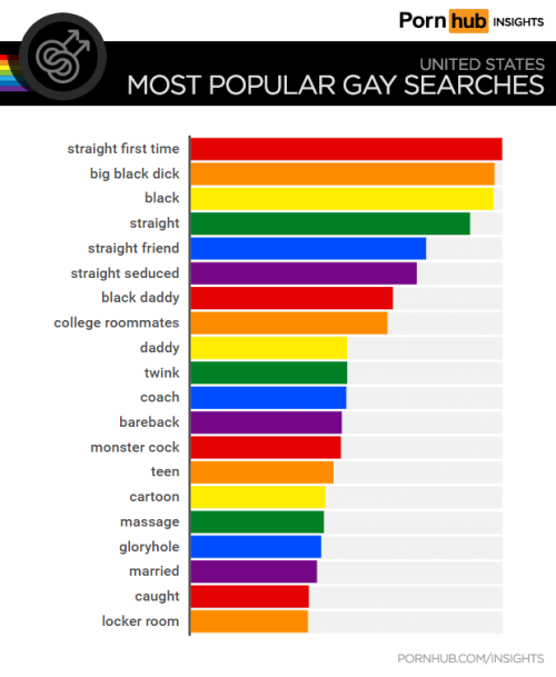 Free twink gay male videos at boy tube-1102 Most searched tumblr porn-1102