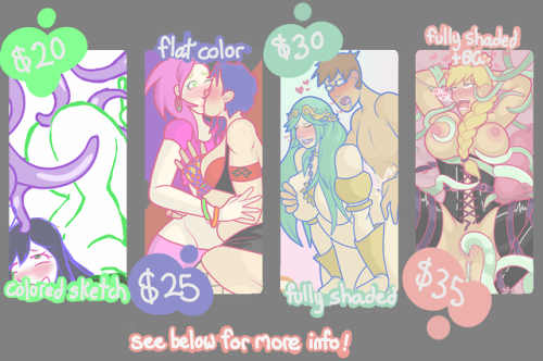 buttsybobcat:buttsybobcat’s 2018 commission sheet!All prices...