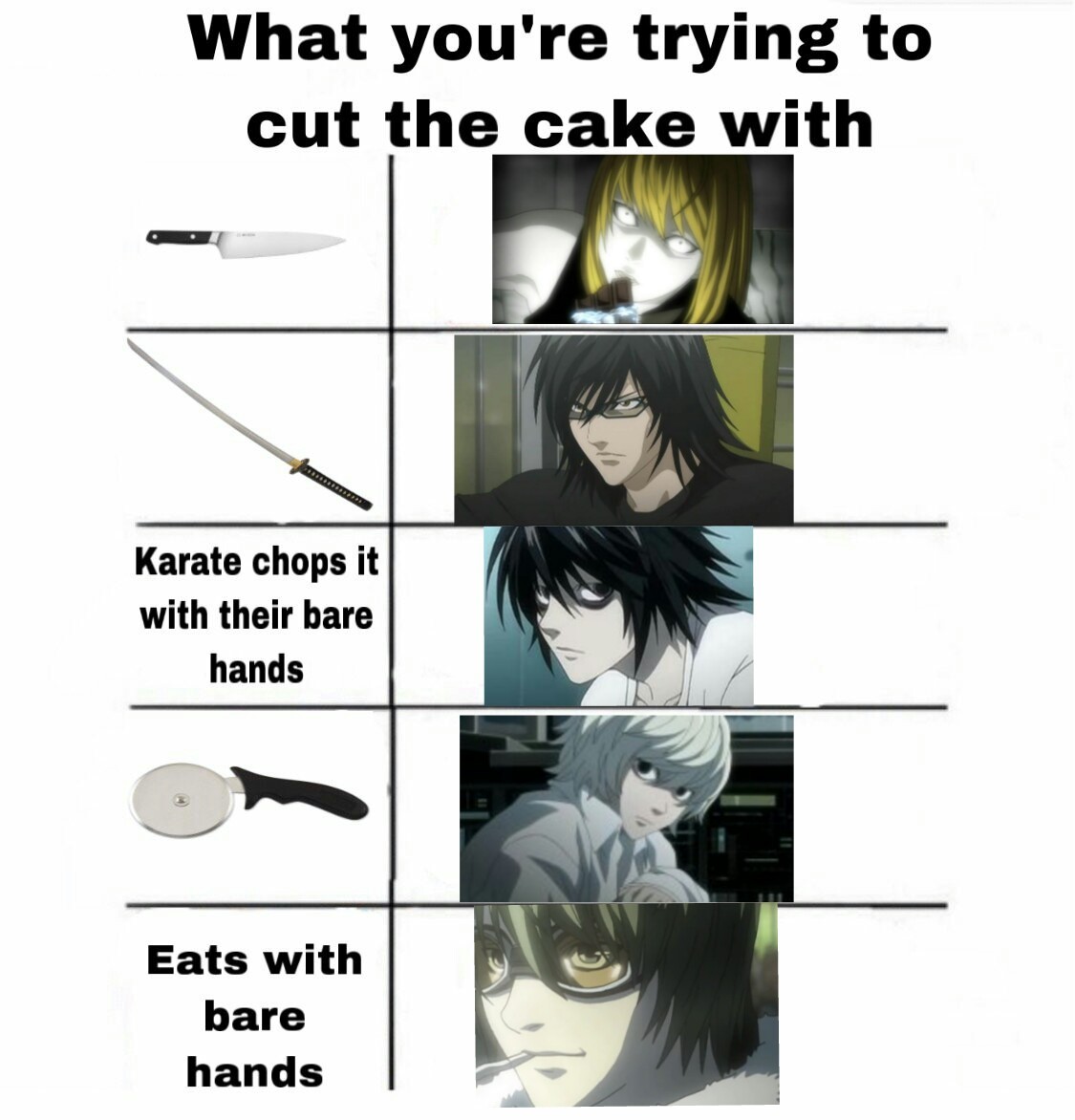 Death Note Memes Reddit Viral Memes