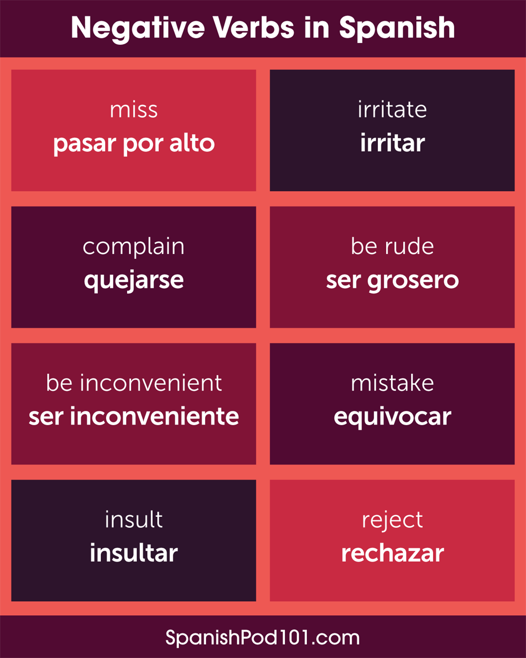 common-spanish-verbs-with-free-printable-posters