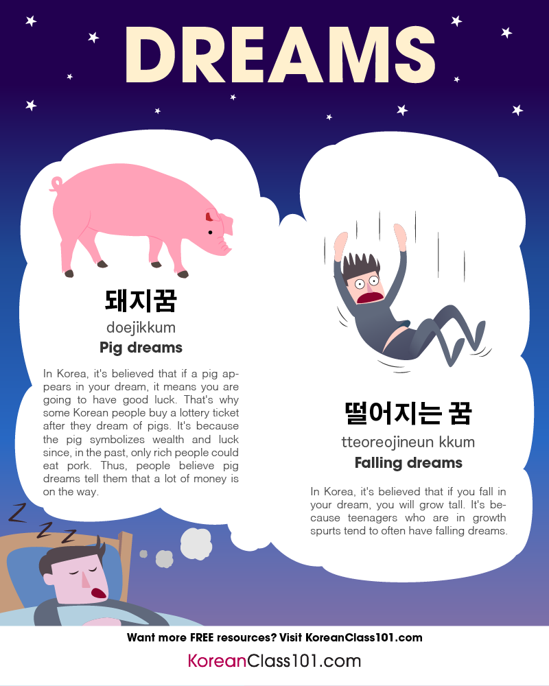 Learn Korean - KoreanClass101.com — Do you believe in superstition