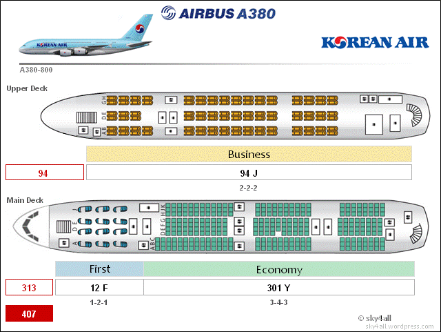 Airbus A380 Airbus A380 800 Cabins Of The Top 10 Biggest