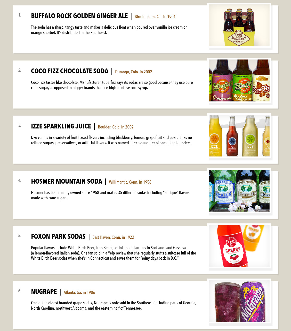 businessinsider:
“ 31 Soda Brands With Cult Followings
”
I’ve never heard of any of these. I’m thinking an epic roadtrip is needed where I try each of them…