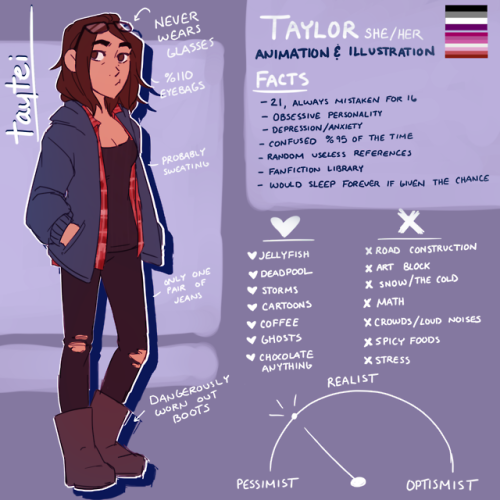 meet the artist artists on tumblr shart from the heart me