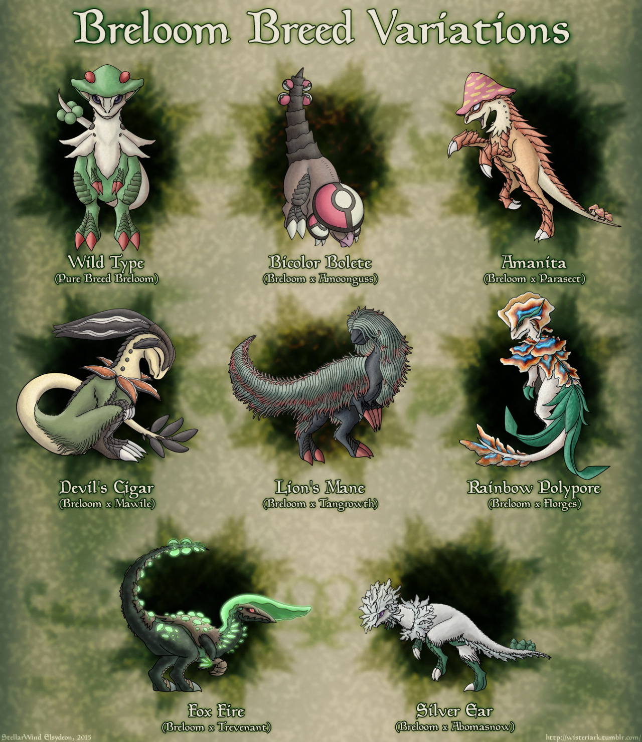The Pokemon Breeding Variation Art Meme Initially Spawned By Too The Pokemon Breeding Variation Art Meme Initially Spawned By Too