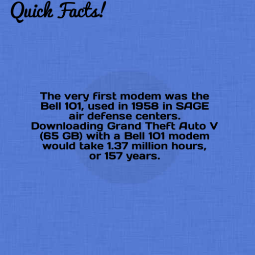 Quick Fact: The very first modem was the Bell 101, used in… |...