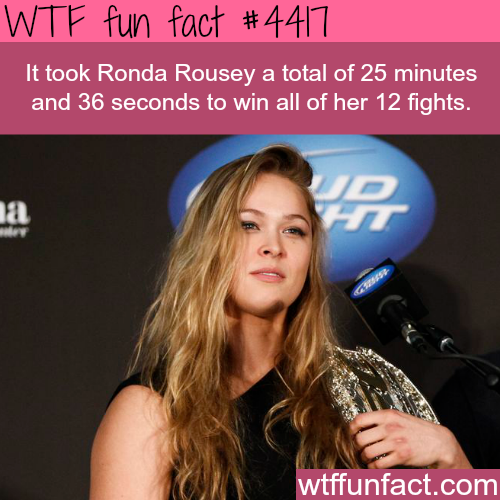 Ronda Rousey facts WTF fun facts