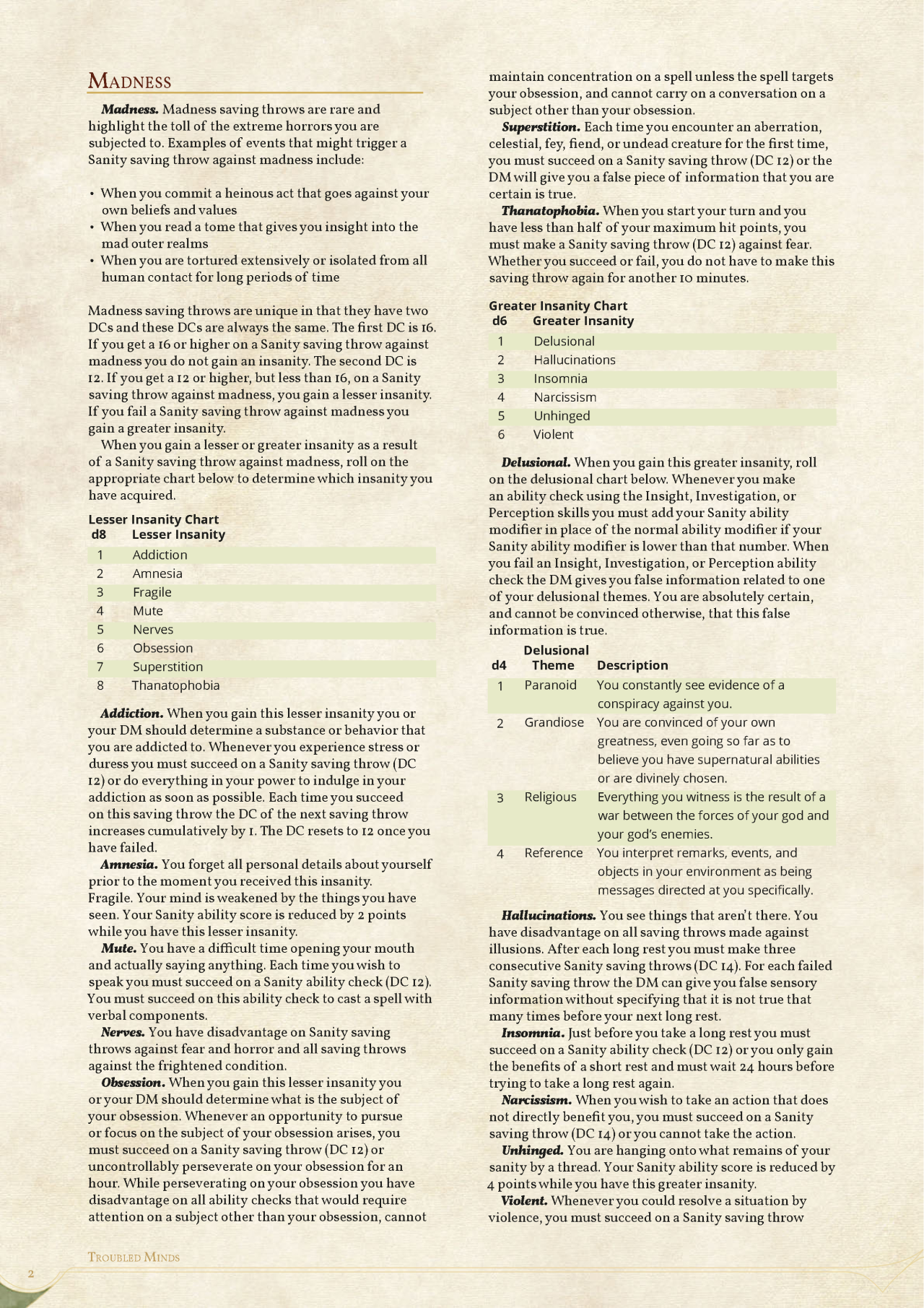 dnd-5e-homebrew-fear-horror-and-madness-rules-by-coolgamertagbro