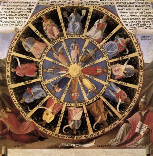 artist-angelico:Mystic Wheel (The Vision of Ezekiel), Fra...