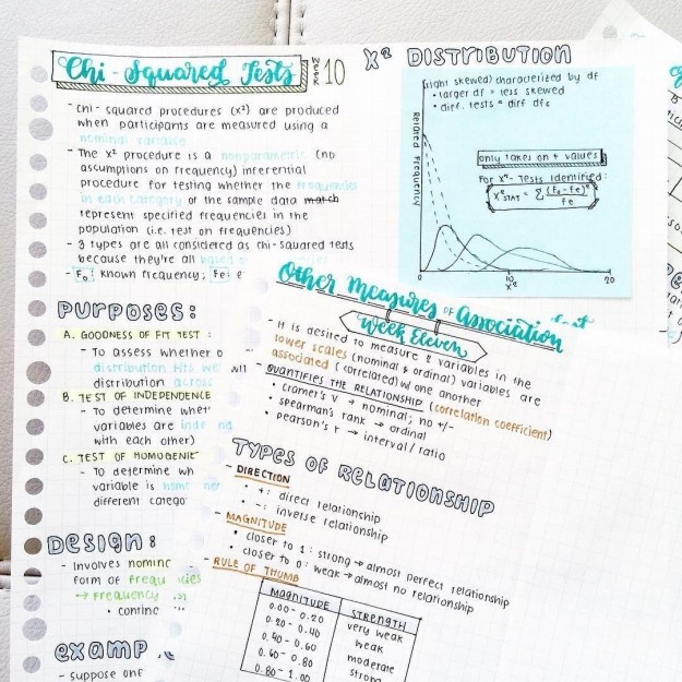 types of note taking for college students