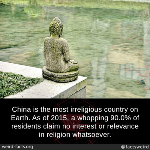 mindblowingfactz:China is the most irreligious country on Earth....