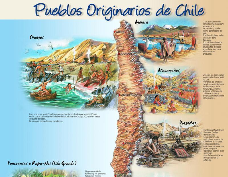 Maps On The Web Pueblos Originarios De Chile