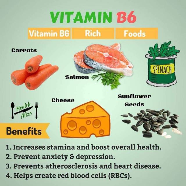 sashacoki:Vitamin Benefits - daily fit IMPACT