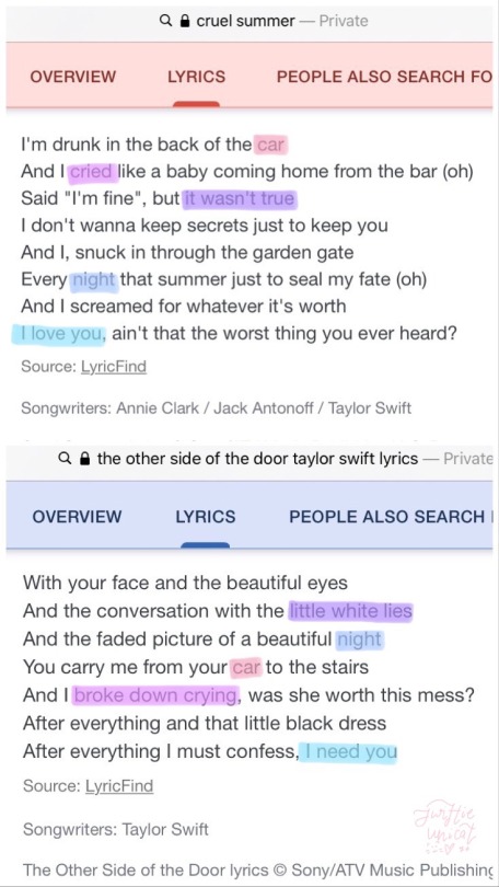 Ts8 Theories Tumblr